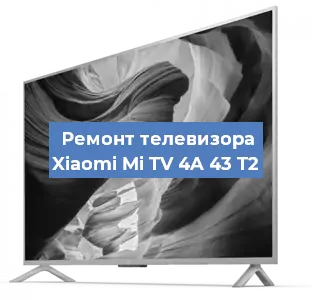 Замена шлейфа на телевизоре Xiaomi Mi TV 4A 43 T2 в Воронеже